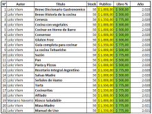 Lista de Precios