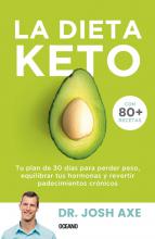 La dieta keto