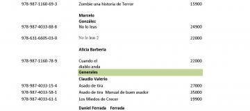 Precio 2025