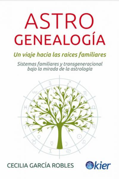 Astrología, constelaciones familiares 